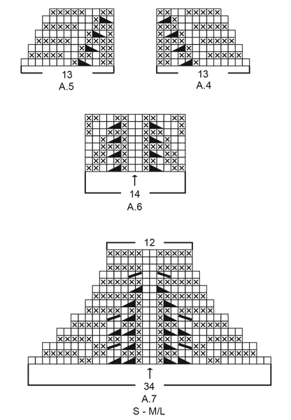 Diagram for DROPS 211-18