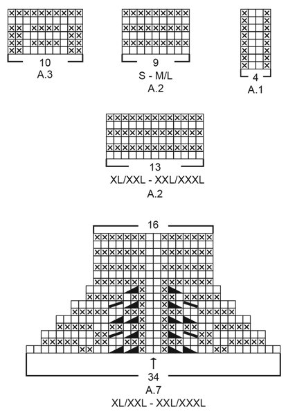 Diagram for DROPS 211-18