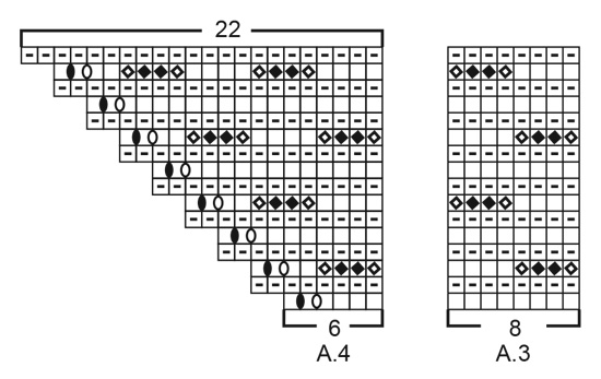 Diagram for DROPS 211-19