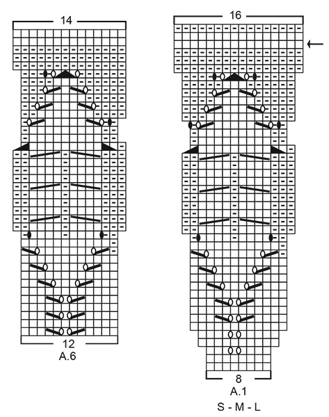 Diagram for DROPS 211-2