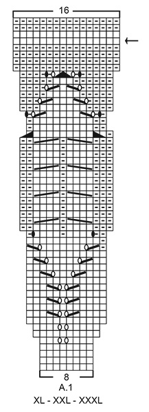 Diagram for DROPS 211-2