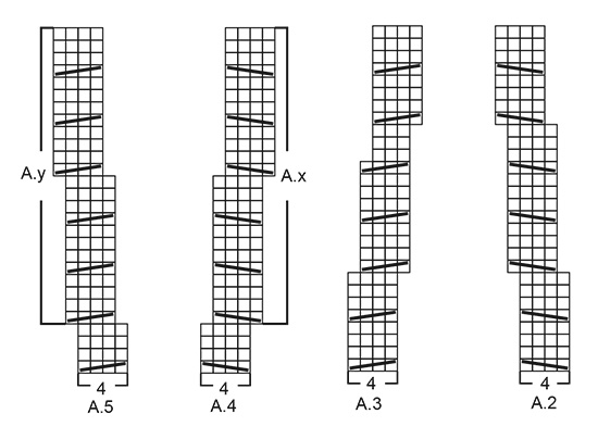 Diagram for DROPS 211-2