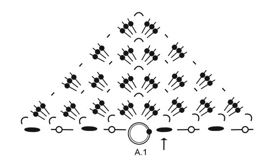 Diagram for DROPS 211-21