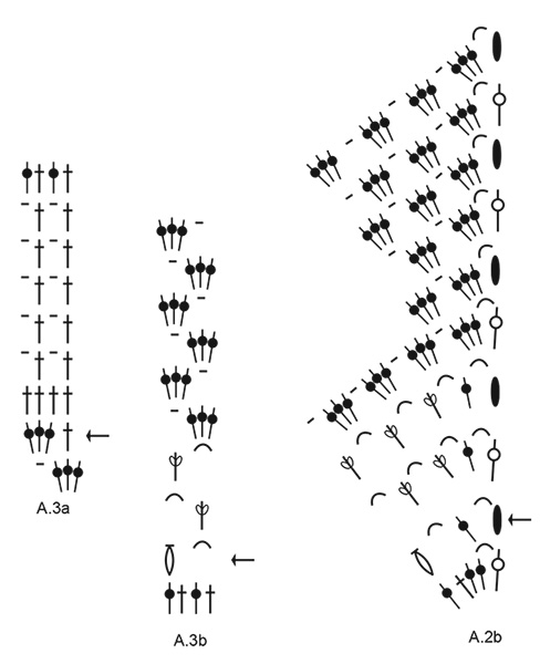 Diagram for DROPS 211-21