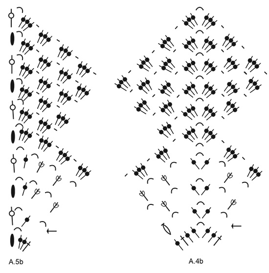 Diagram for DROPS 211-21