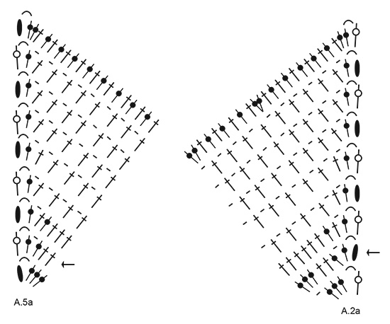 Diagram for DROPS 211-21