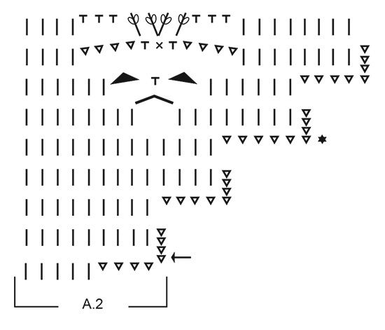 Diagram for DROPS 211-23
