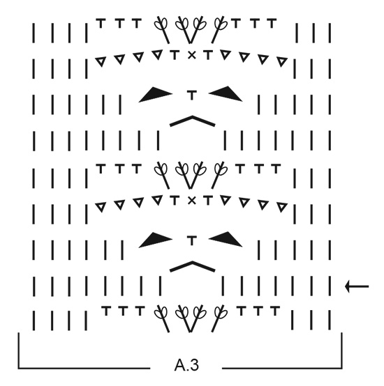 Diagram for DROPS 211-23
