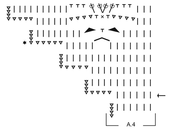 Diagram for DROPS 211-23