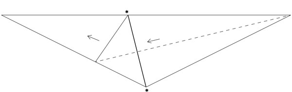 Diagram for DROPS 211-24