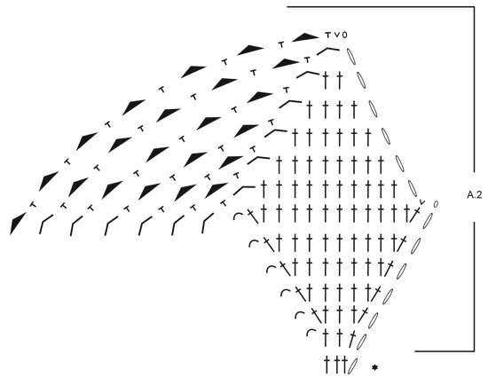 Diagram for DROPS 211-26
