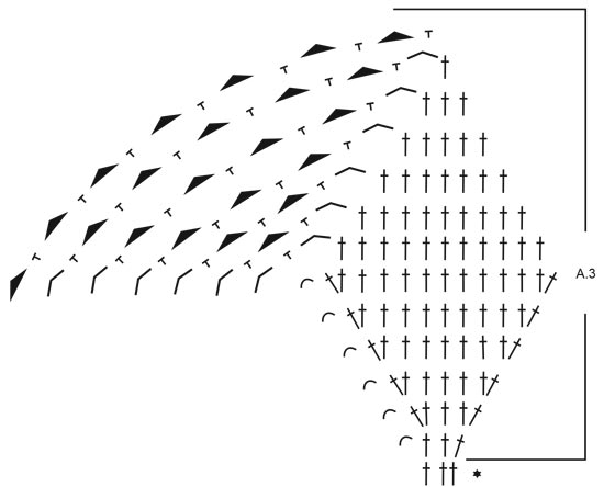 Diagram for DROPS 211-26