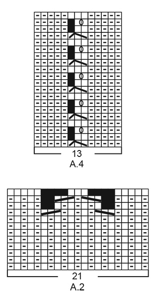 Diagram for DROPS 211-3