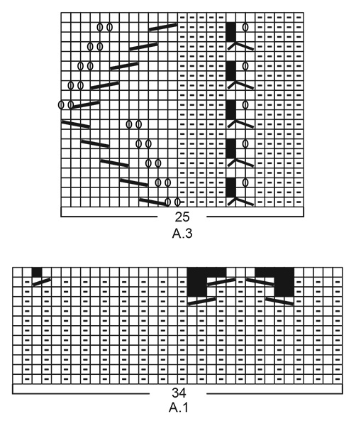 Diagram for DROPS 211-3