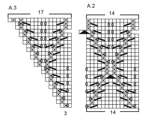 Diagram for DROPS 211-5