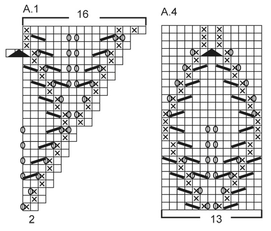 Diagram for DROPS 211-5