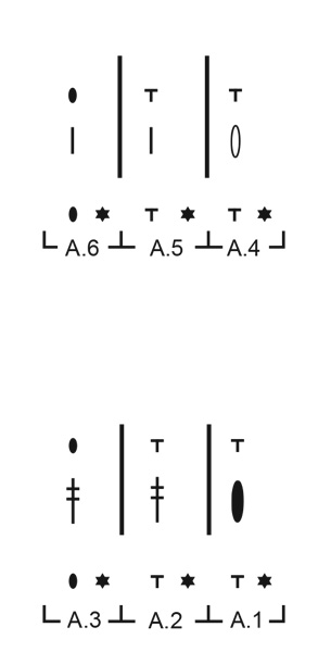 Diagram for DROPS 211-6