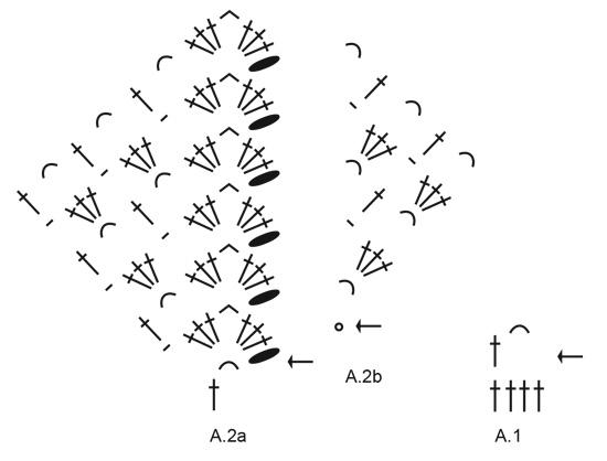 Diagram for DROPS 211-7