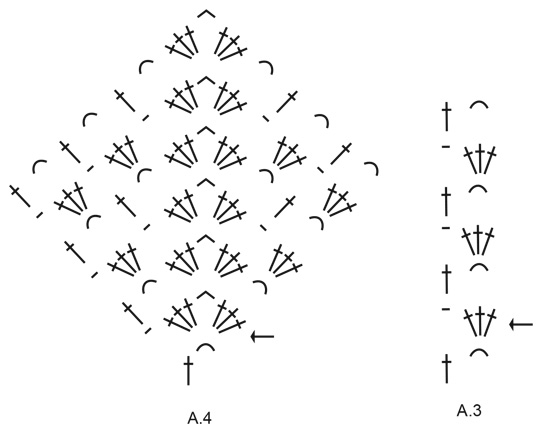 Diagram for DROPS 211-7