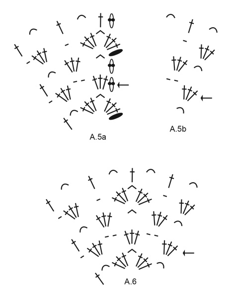 Diagram for DROPS 211-7