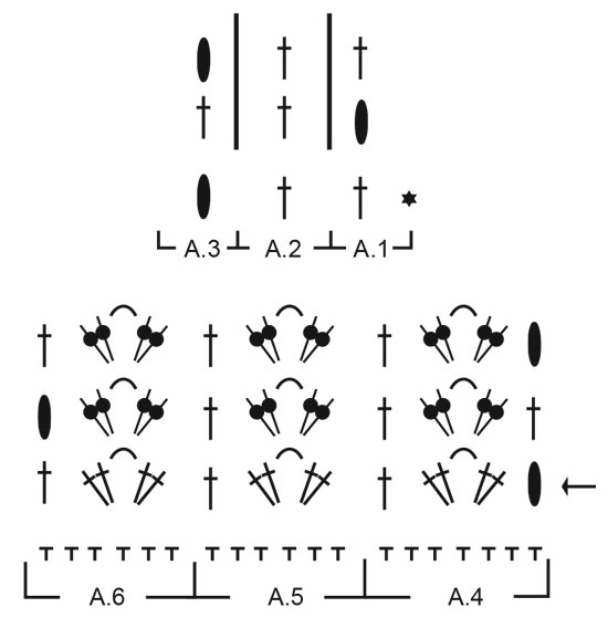 Diagram for DROPS 211-8