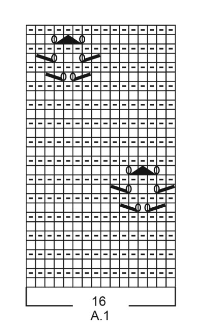 Diagram for DROPS 211-9