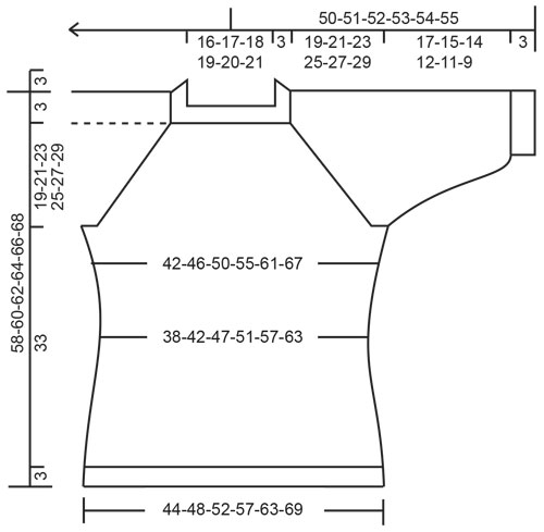 Diagram for DROPS 212-1