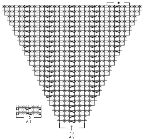 Diagram for DROPS 212-1