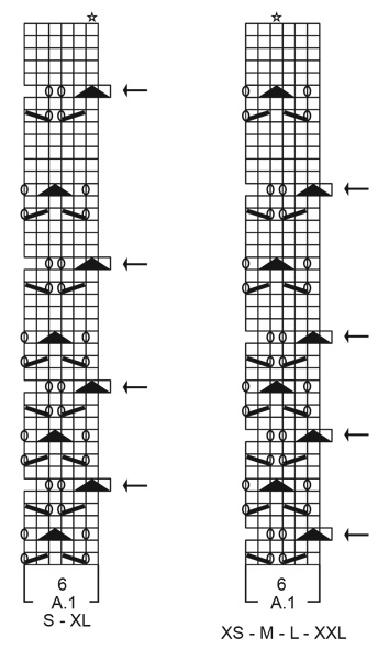 Diagram for DROPS 212-11