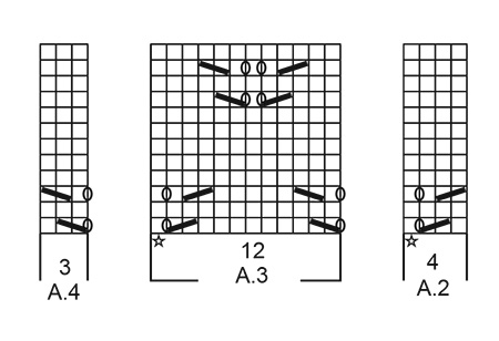 Diagram for DROPS 212-11