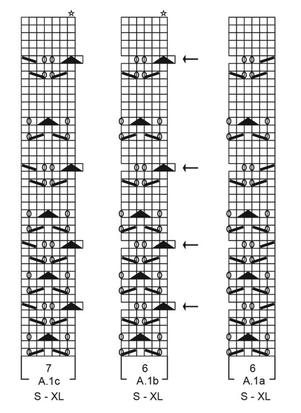 Diagram for DROPS 212-12
