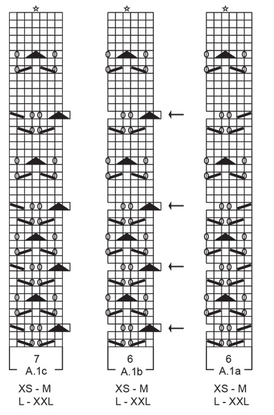 Diagram for DROPS 212-12