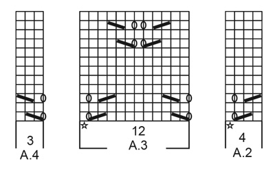 Diagram for DROPS 212-12