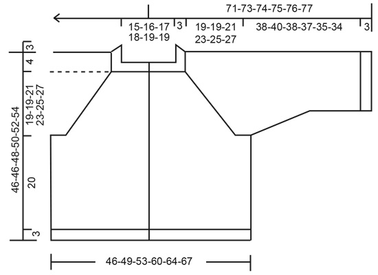 Diagram for DROPS 212-12