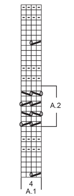 Diagram for DROPS 212-13