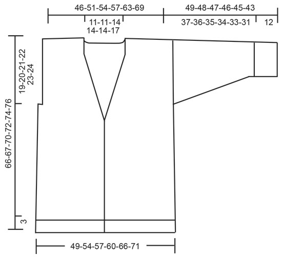 Diagram measurements for DROPS 212-18
