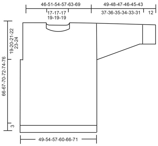Diagram measurements for DROPS 212-19
