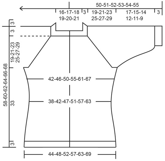 Diagram for DROPS 212-2