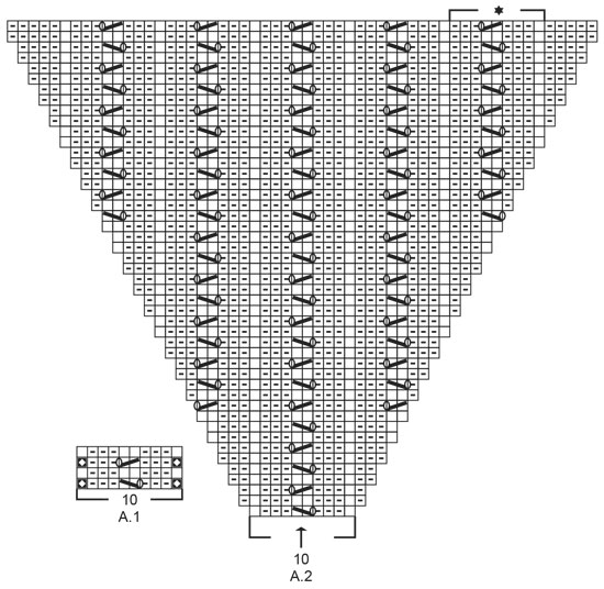 Diagram for DROPS 212-2