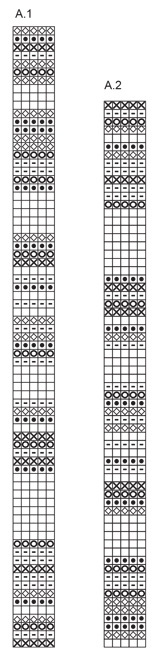 Diagram for DROPS 212-20