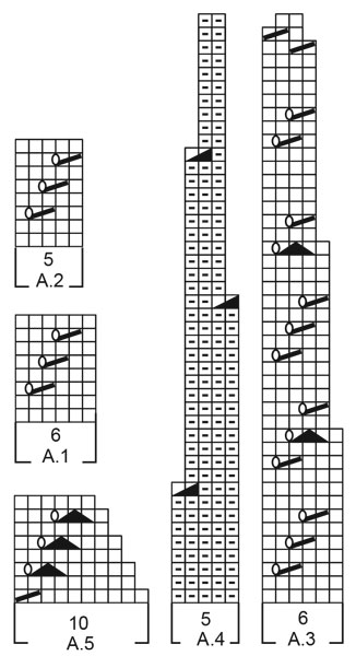 Diagram for DROPS 212-22
