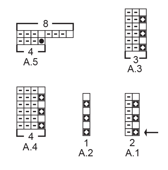 Diagram for DROPS 212-25