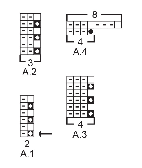 Diagram for DROPS 212-26