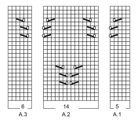 Diagram for DROPS 212-27