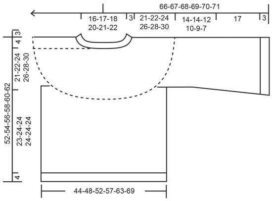 Diagram for DROPS 212-3