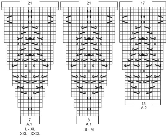 Diagram for DROPS 212-3