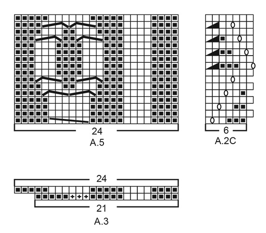 Diagram for DROPS 212-30