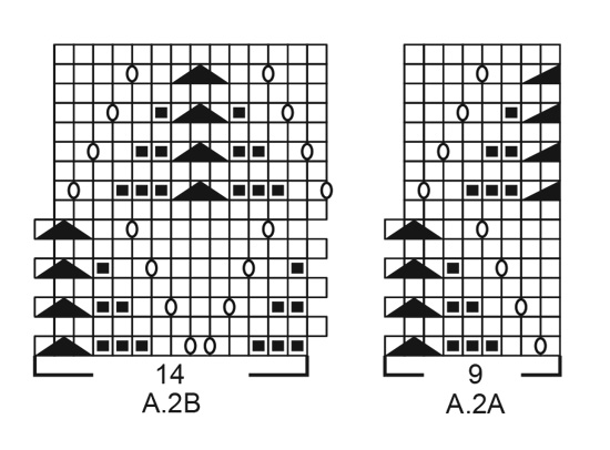 Diagram for DROPS 212-30