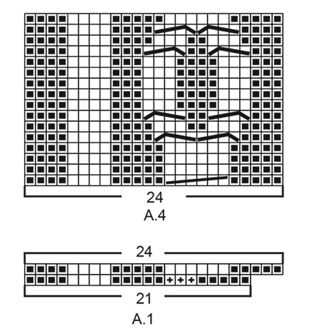 Diagram for DROPS 212-30