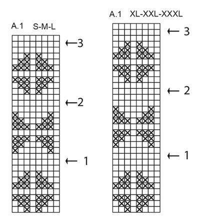 Diagram for DROPS 212-31